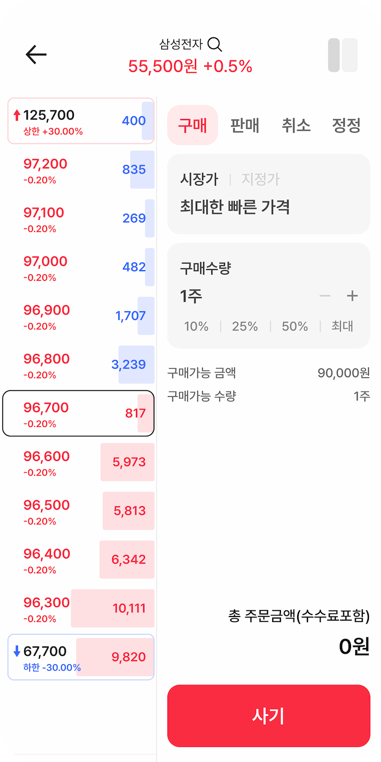 실시간 데이터 모의투자 화면